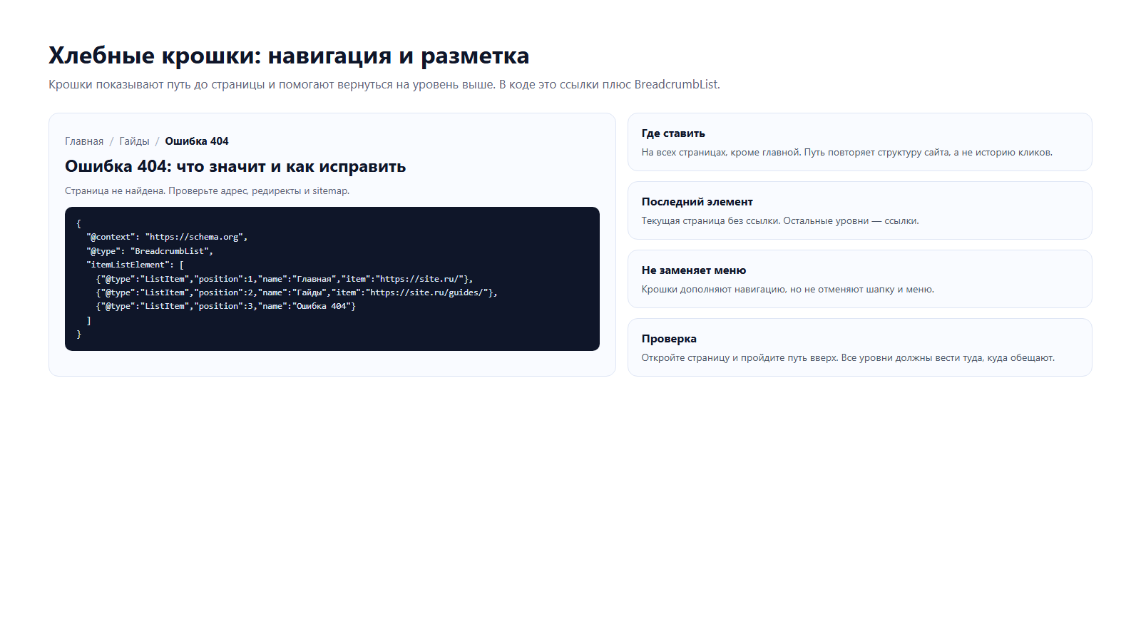 Пример хлебных крошек и JSON-LD BreadcrumbList