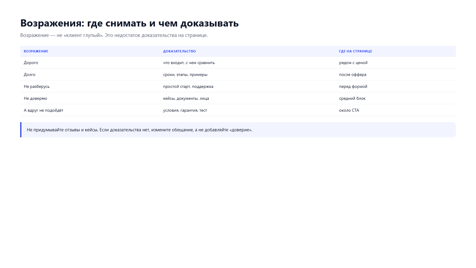 Таблица возражений и доказательств